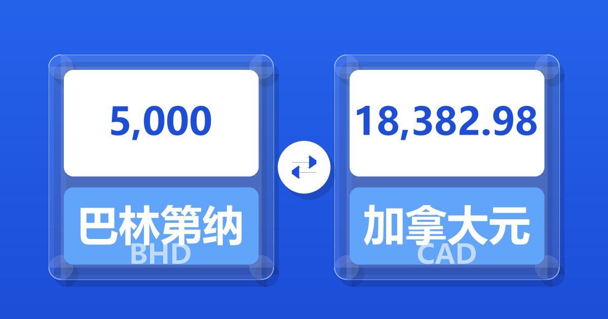 5,000巴林第纳尔兑加拿大元