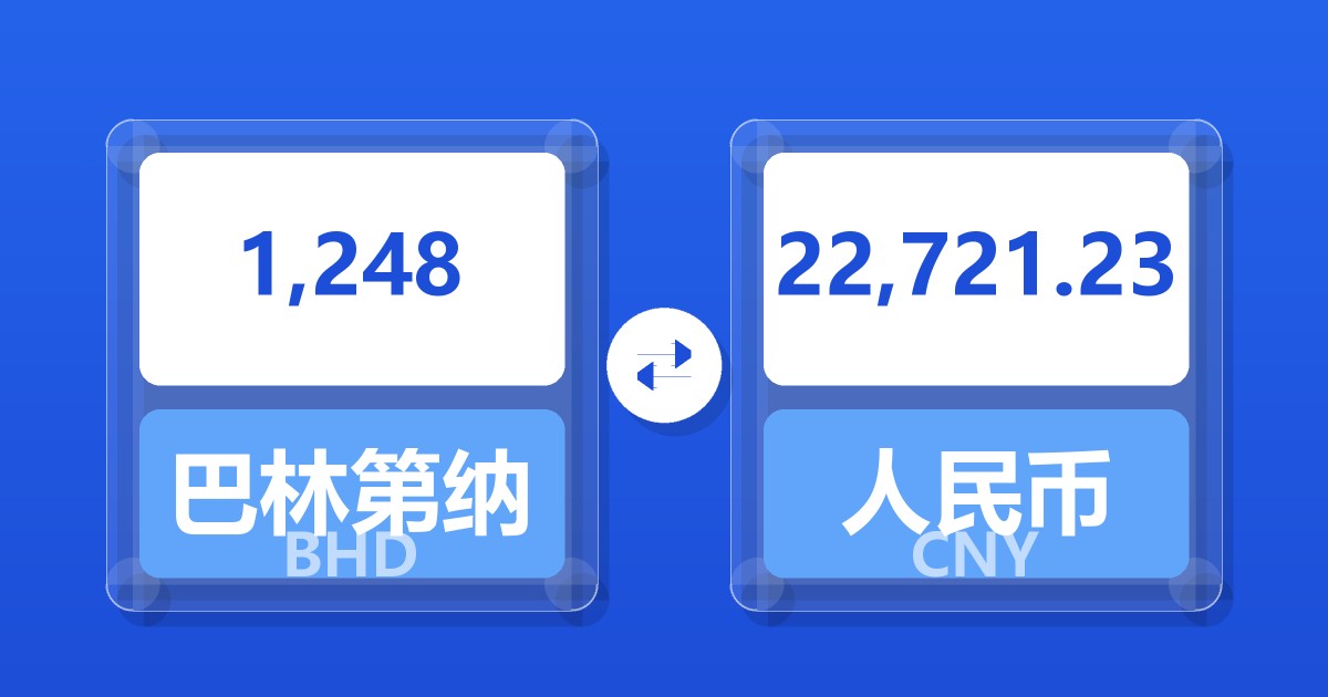 1,248巴林第纳尔兑人民币