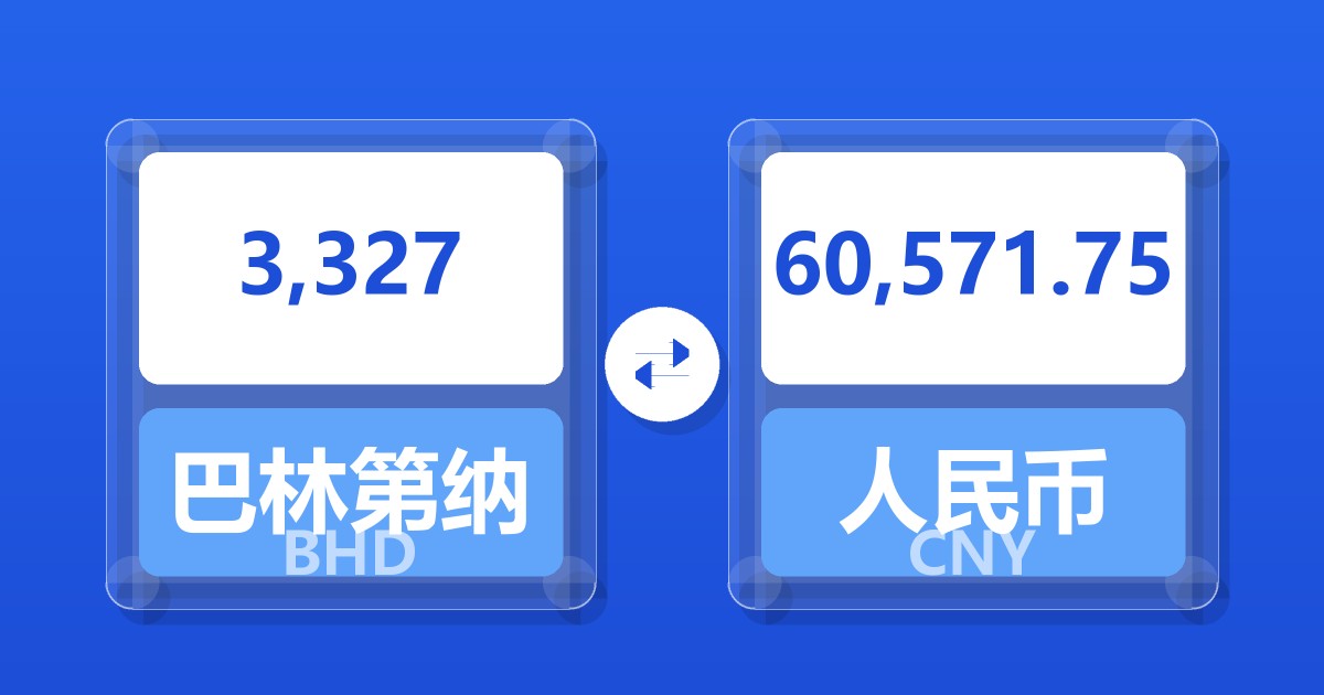 3,327巴林第纳尔兑人民币