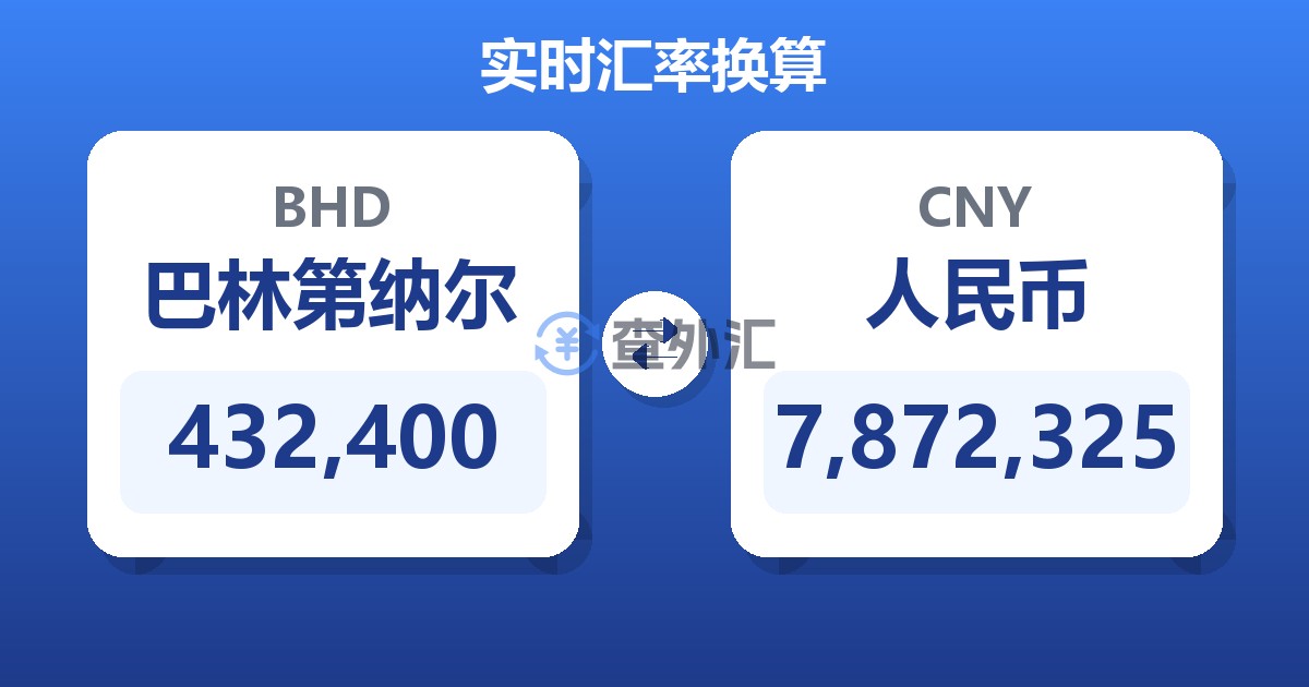 432,400巴林第纳尔兑人民币