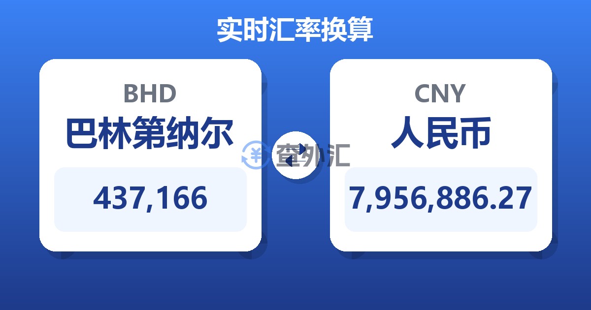 437,166巴林第纳尔兑人民币
