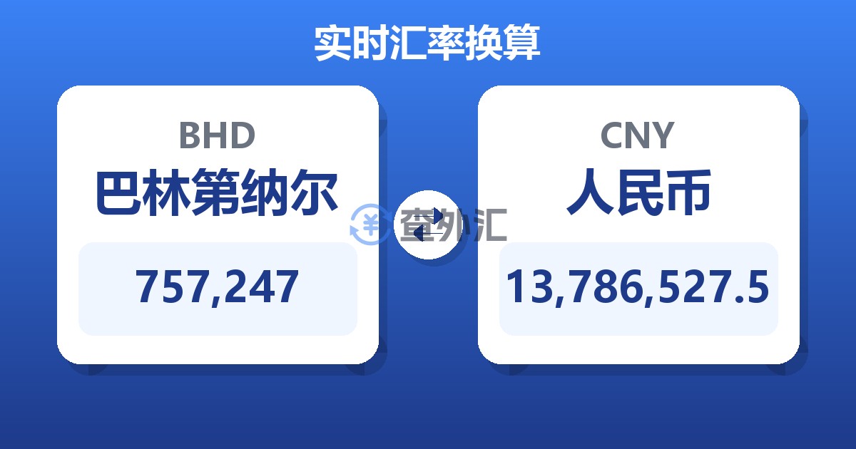 757,247巴林第纳尔兑人民币