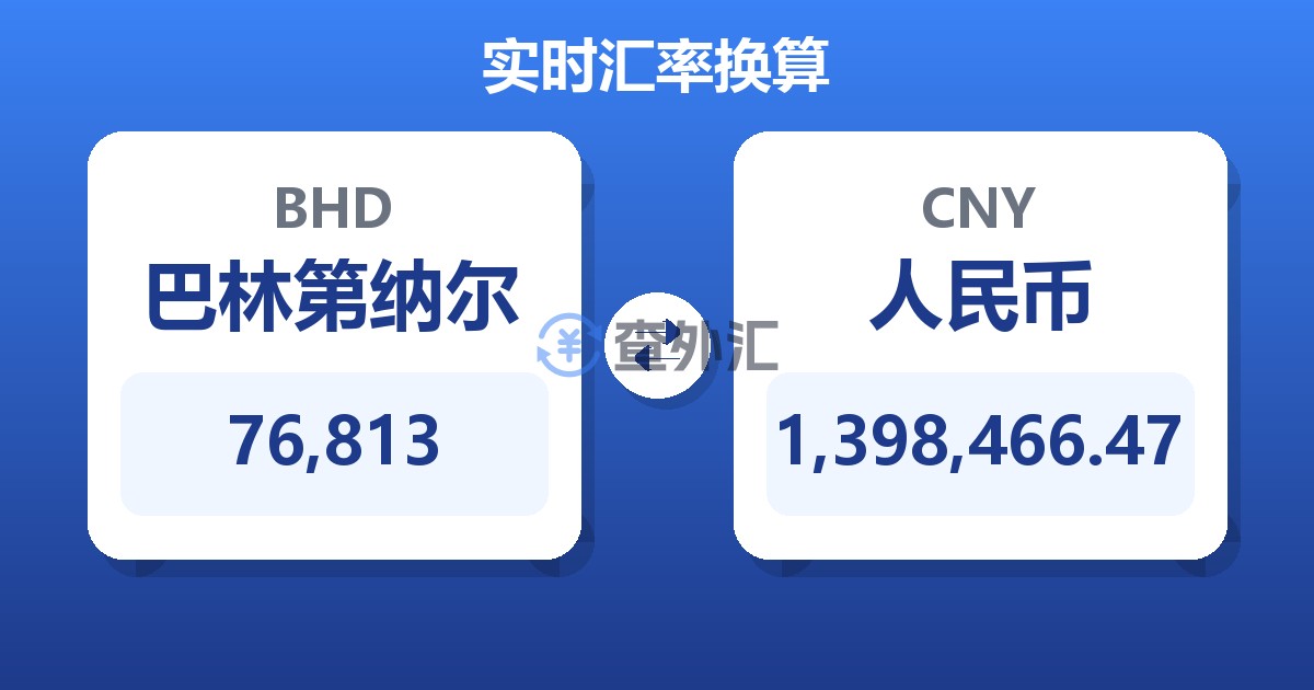 76,813巴林第纳尔兑人民币