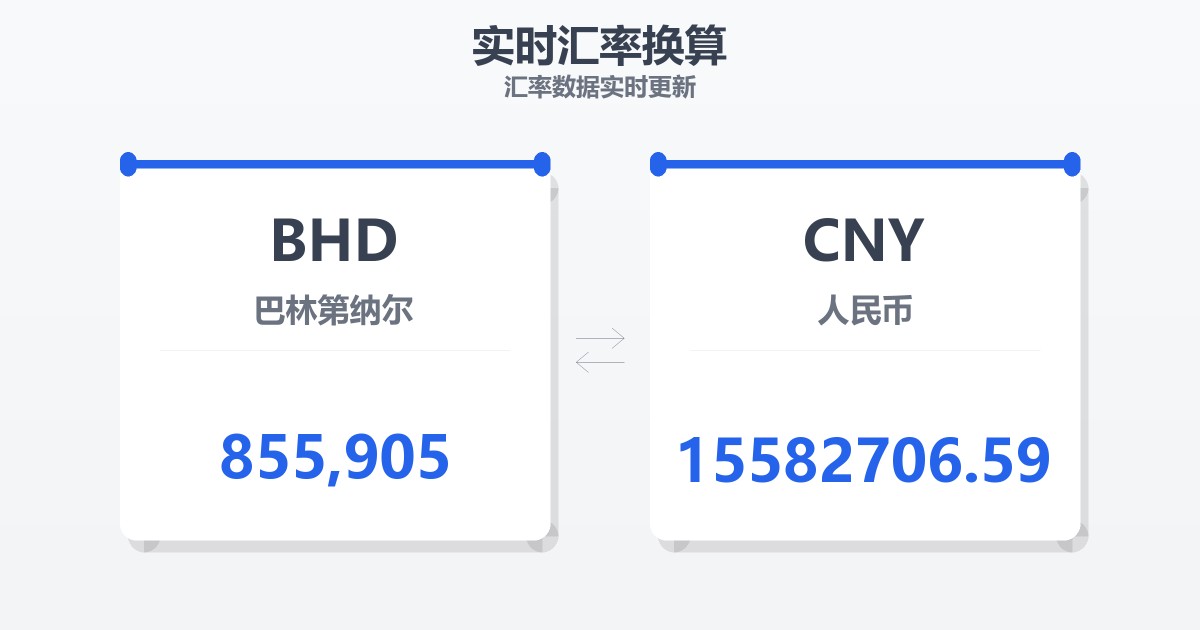 855,905巴林第纳尔兑人民币