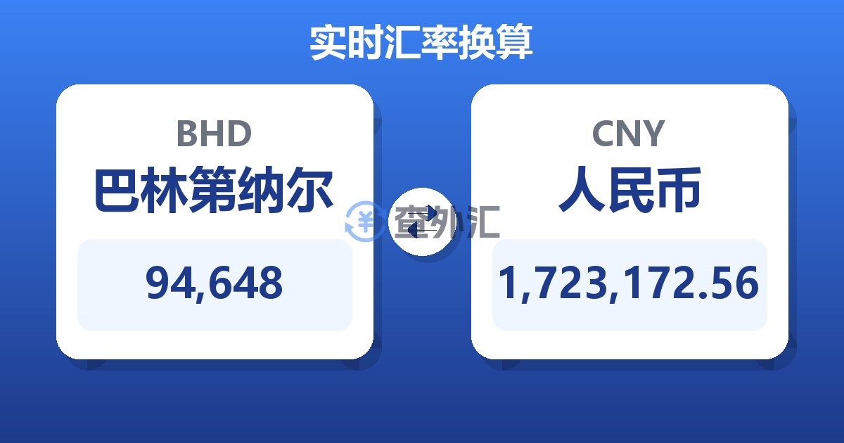 94,648巴林第纳尔兑人民币
