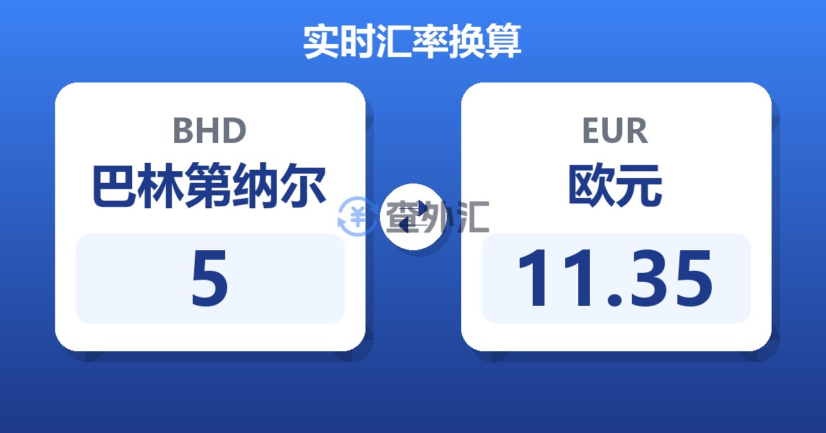 5巴林第纳尔兑欧元