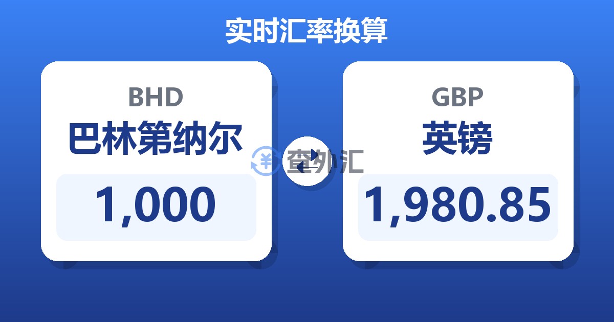 1,000巴林第纳尔兑英镑