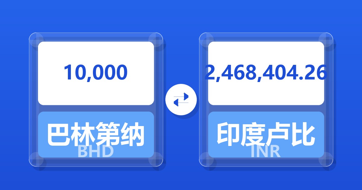 10,000巴林第纳尔兑印度卢比