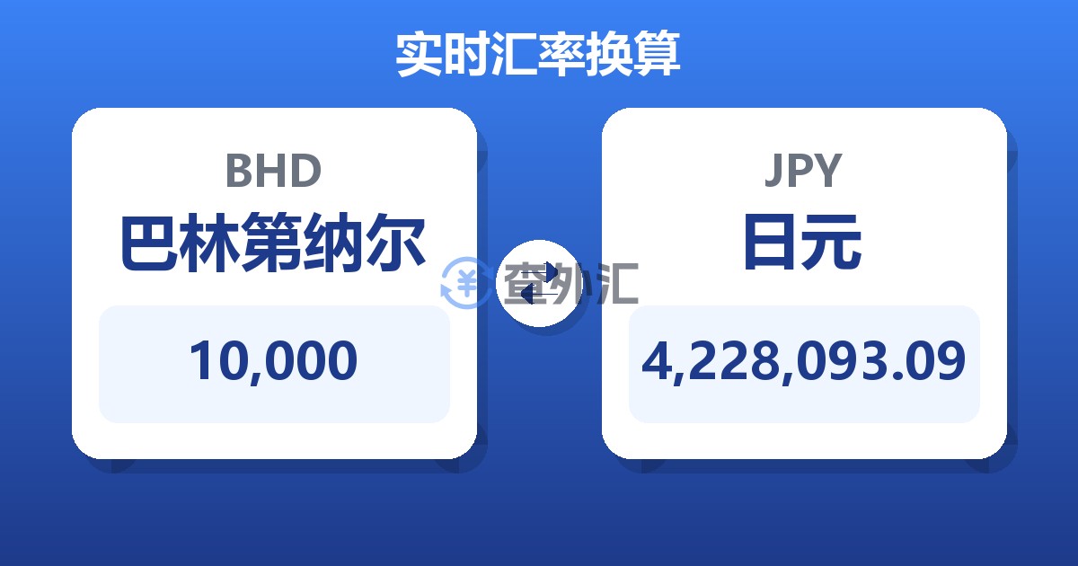 10,000巴林第纳尔兑日元