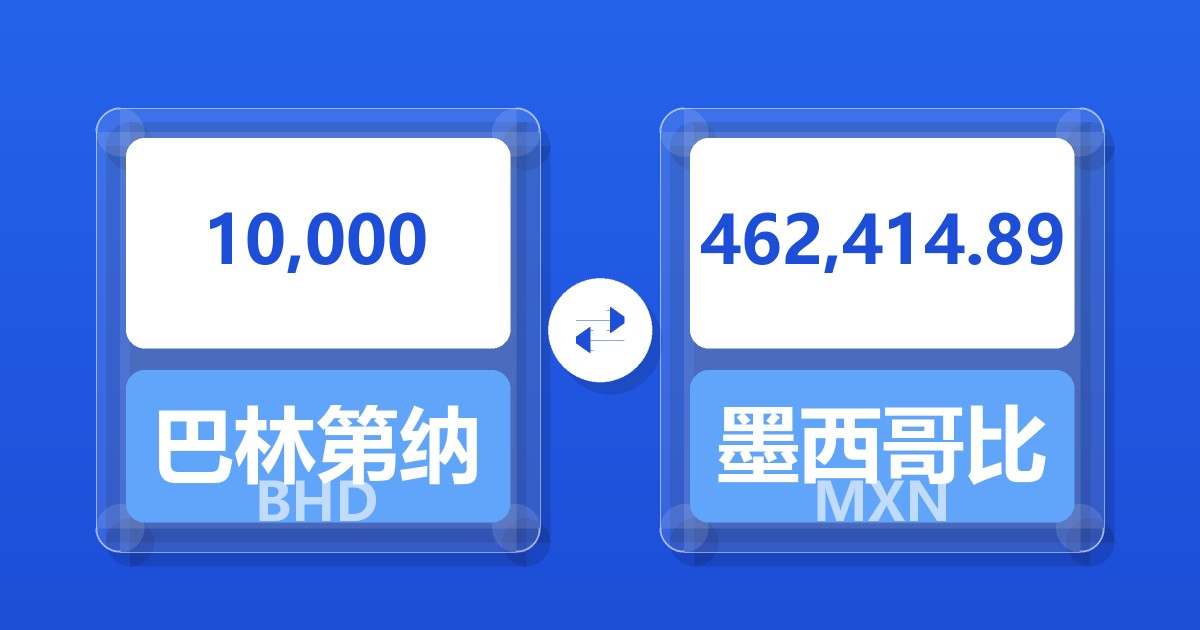 10,000巴林第纳尔兑墨西哥比索