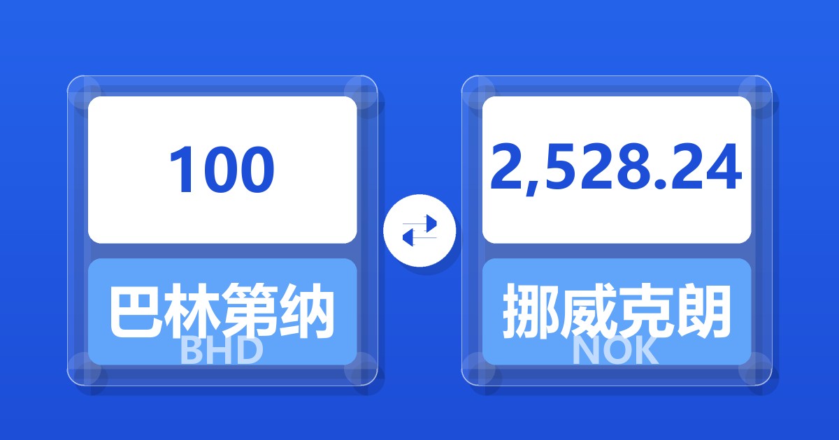 100巴林第纳尔兑挪威克朗