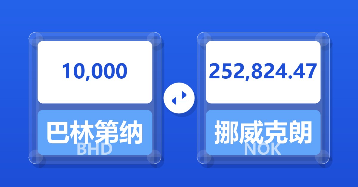 10,000巴林第纳尔兑挪威克朗