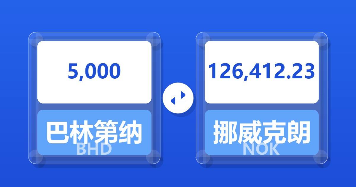 5,000巴林第纳尔兑挪威克朗