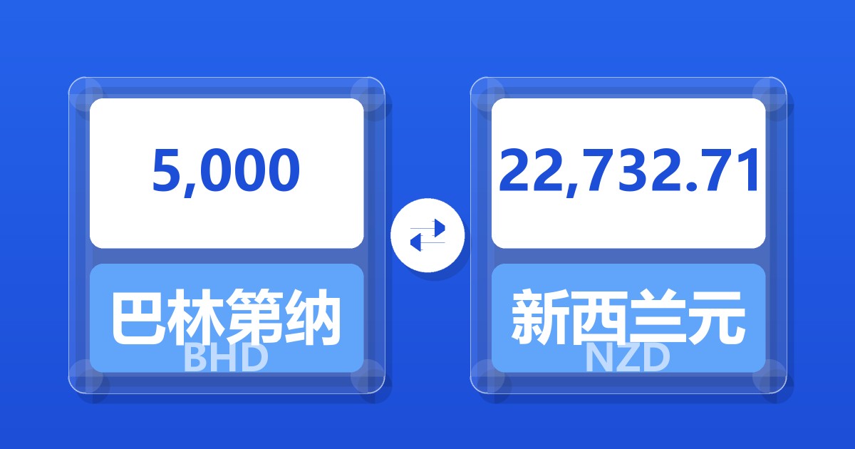5,000巴林第纳尔兑新西兰元