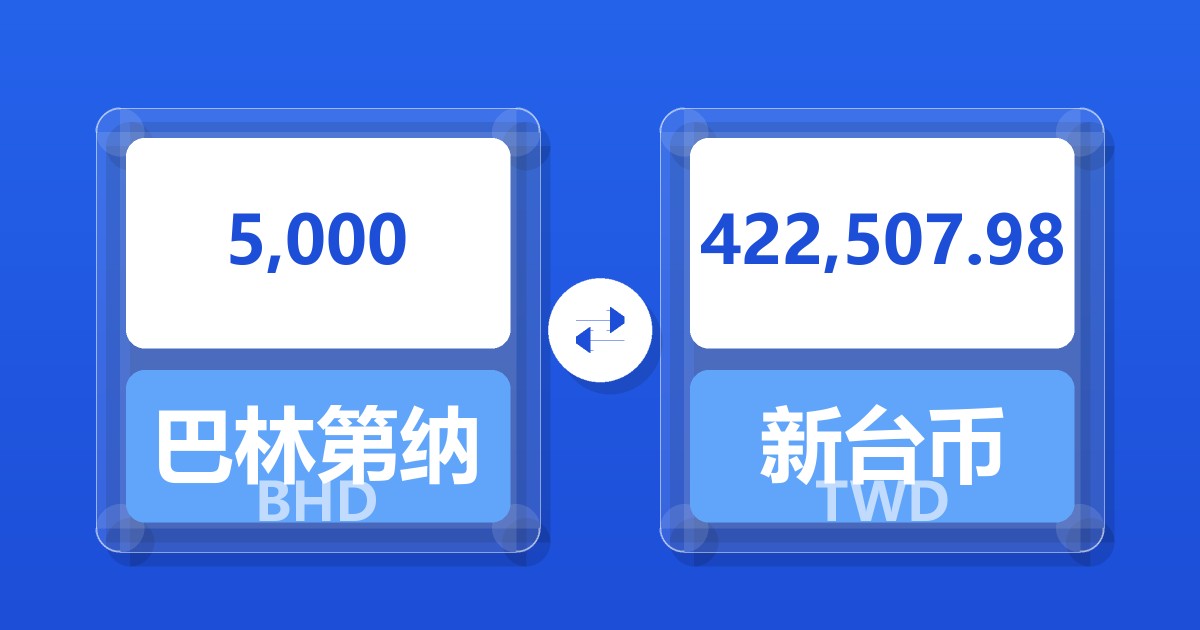 5,000巴林第纳尔兑新台币