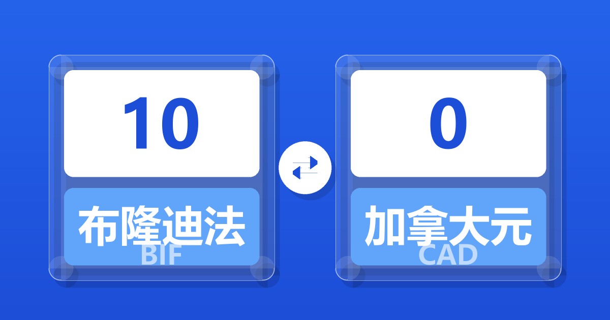 10布隆迪法郎兑加拿大元