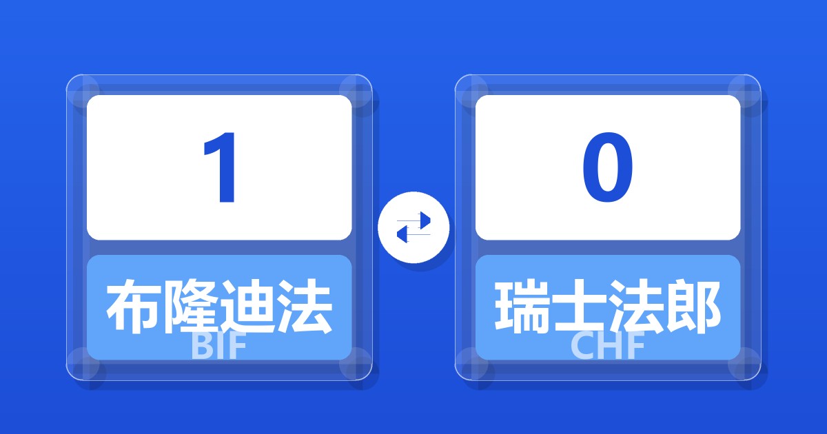 1布隆迪法郎兑瑞士法郎