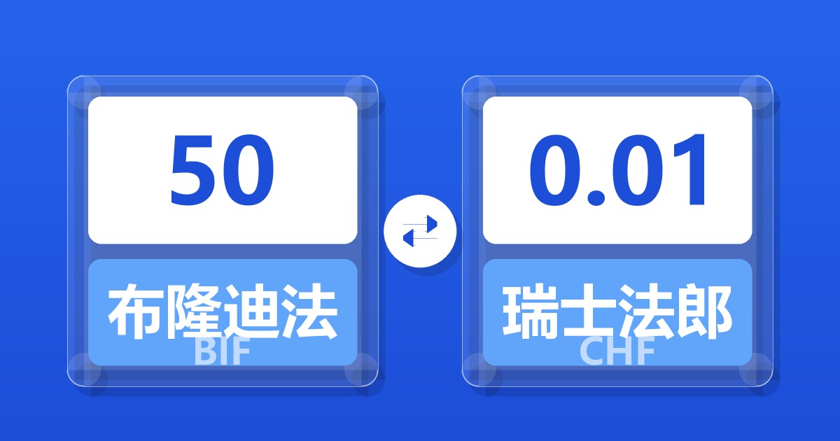 50布隆迪法郎兑瑞士法郎