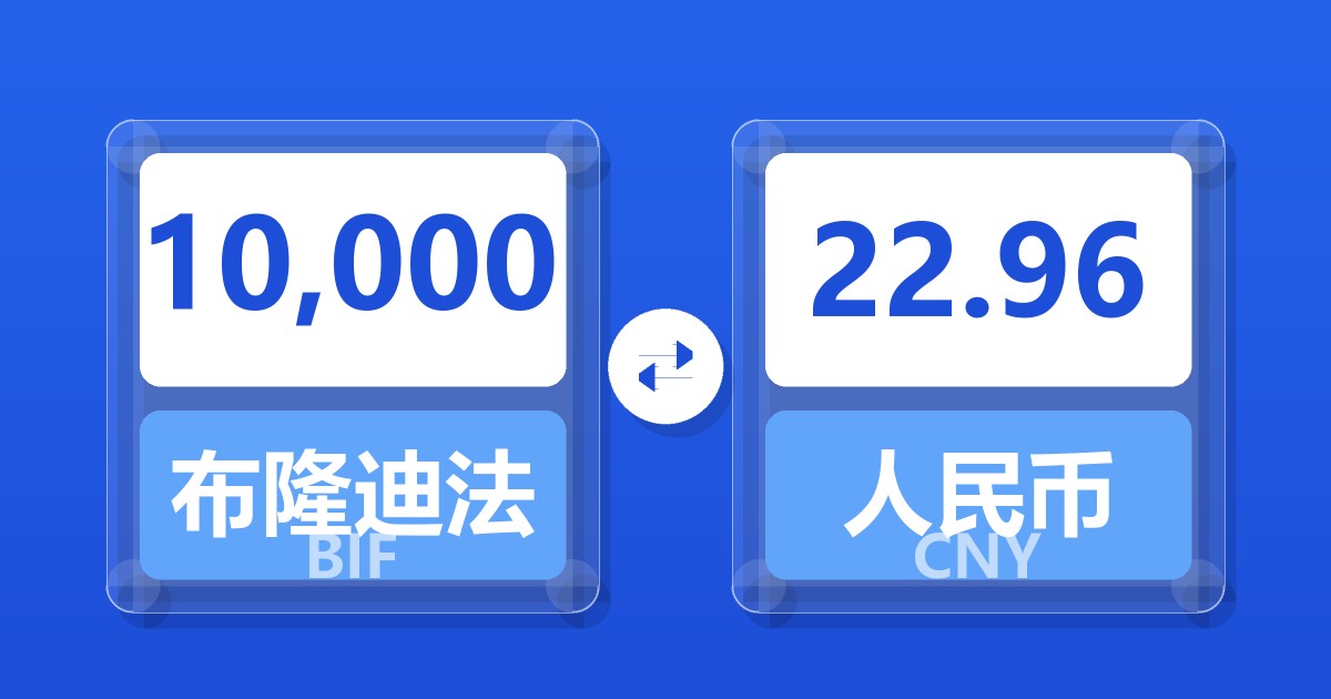10,000布隆迪法郎兑人民币