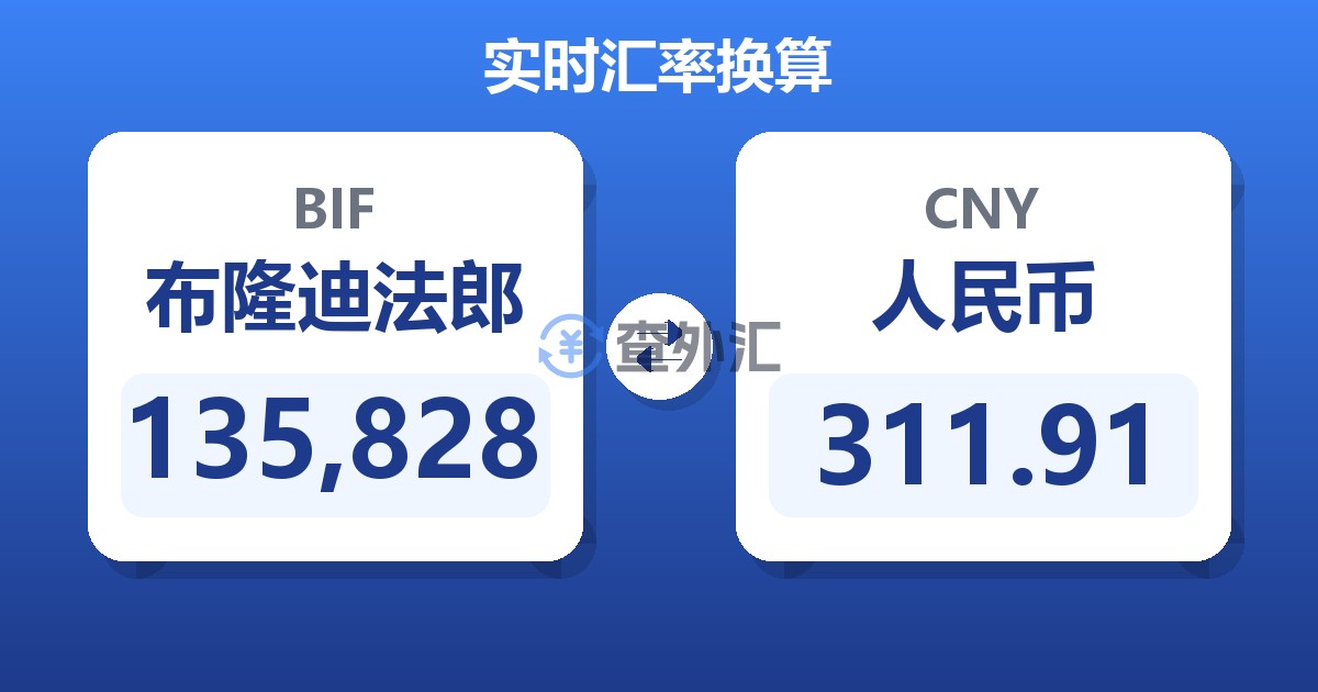 135,828布隆迪法郎兑人民币