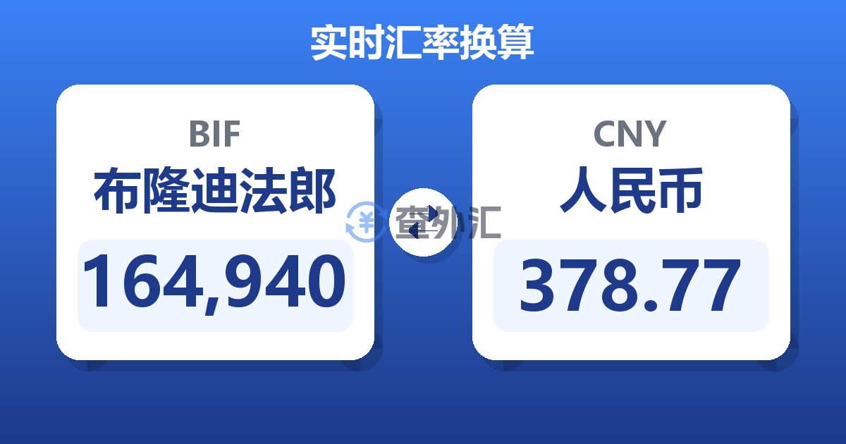 164,940布隆迪法郎兑人民币