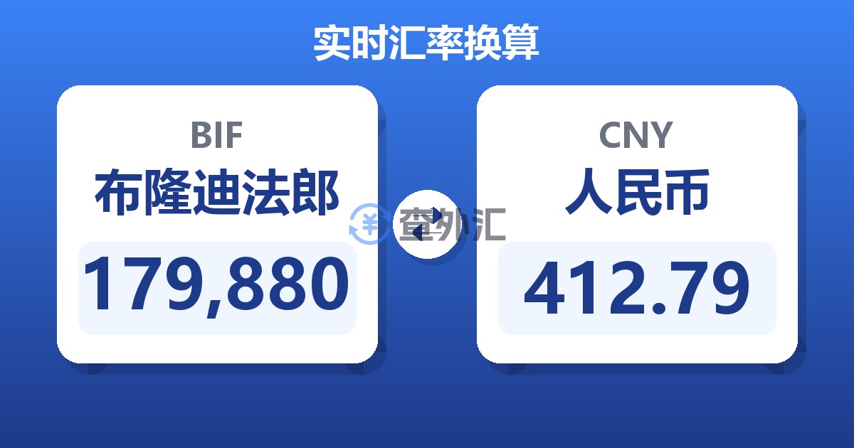 179,880布隆迪法郎兑人民币