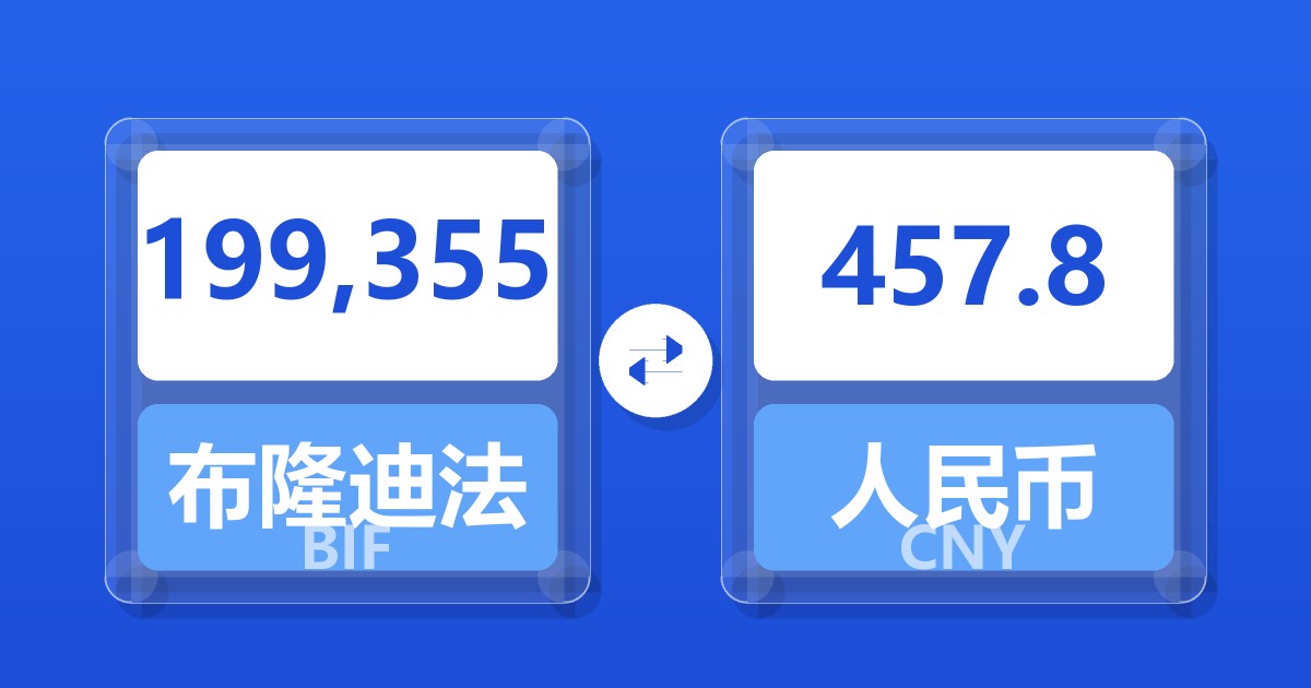 199,355布隆迪法郎兑人民币