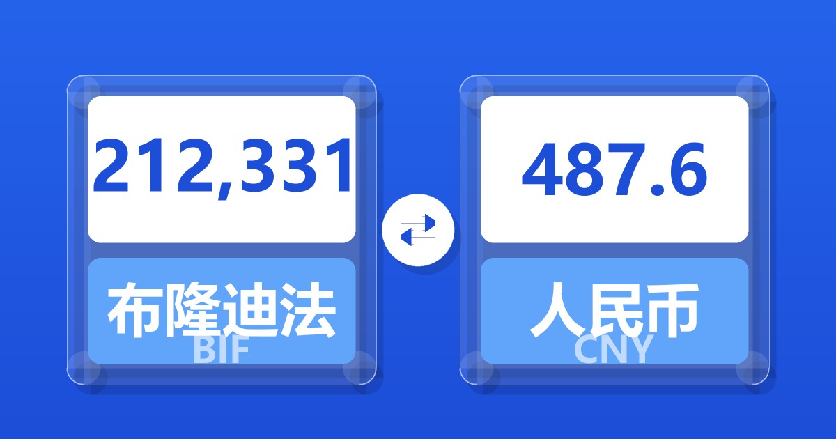212,331布隆迪法郎兑人民币