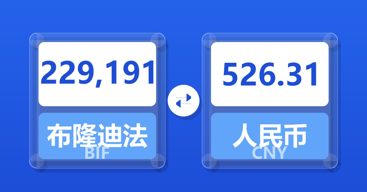 229,191布隆迪法郎兑人民币