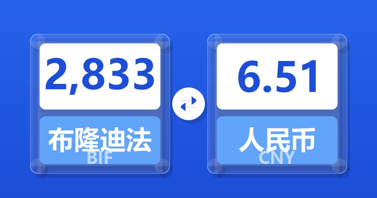 2,833布隆迪法郎兑人民币