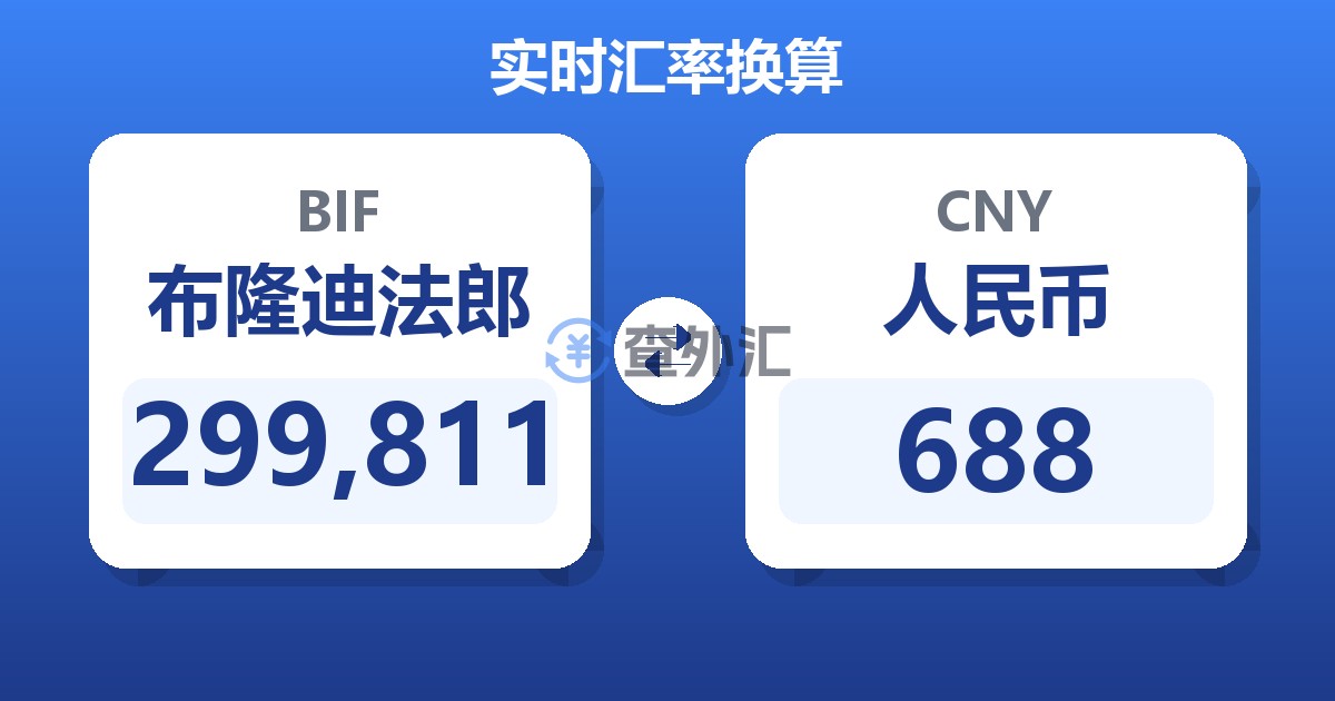 299,811布隆迪法郎兑人民币