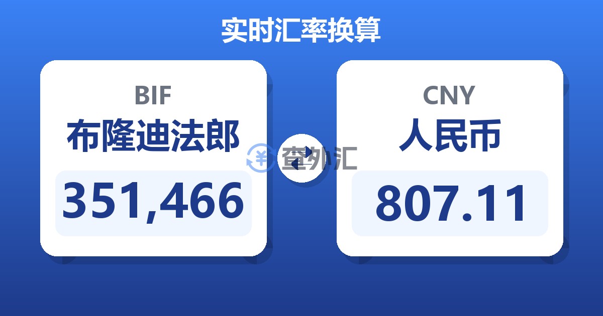 351,466布隆迪法郎兑人民币