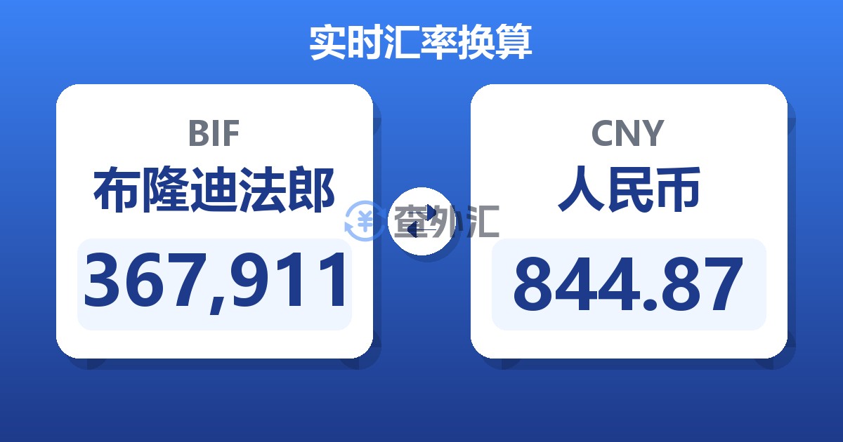367,911布隆迪法郎兑人民币