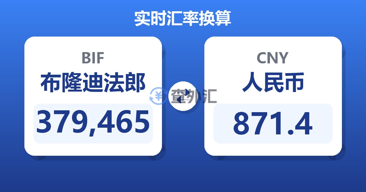 379,465布隆迪法郎兑人民币