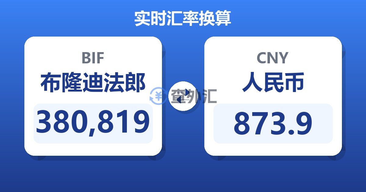 380,819布隆迪法郎兑人民币