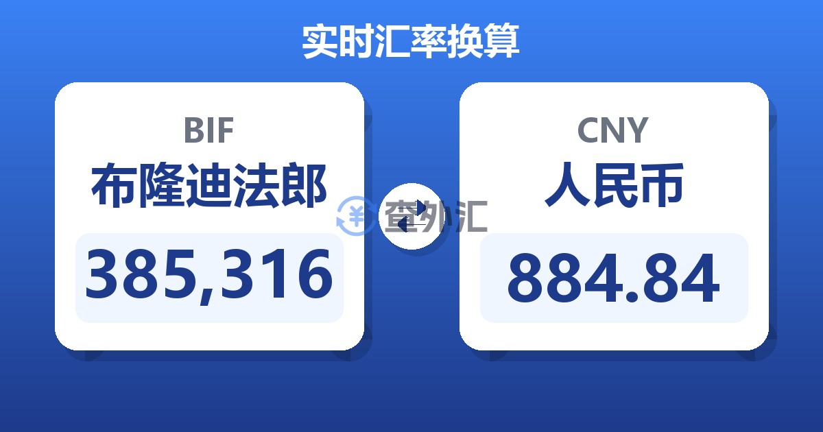 385,316布隆迪法郎兑人民币
