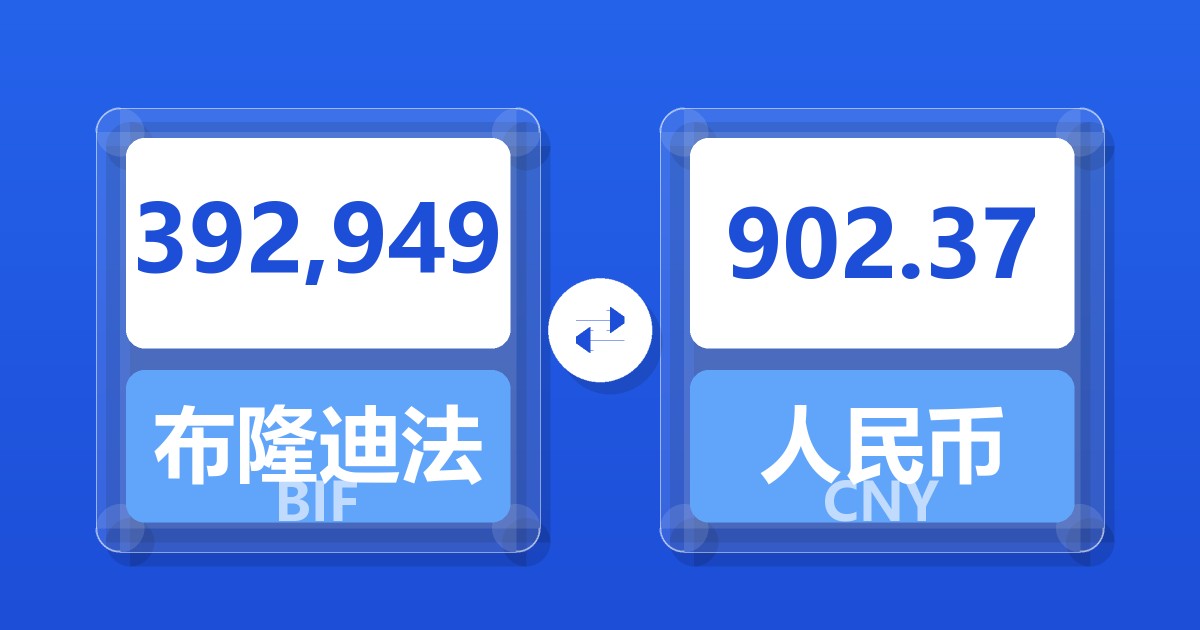 392,949布隆迪法郎兑人民币