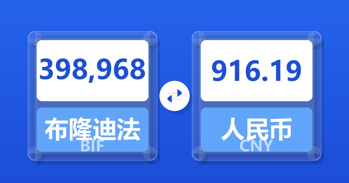 398,968布隆迪法郎兑人民币