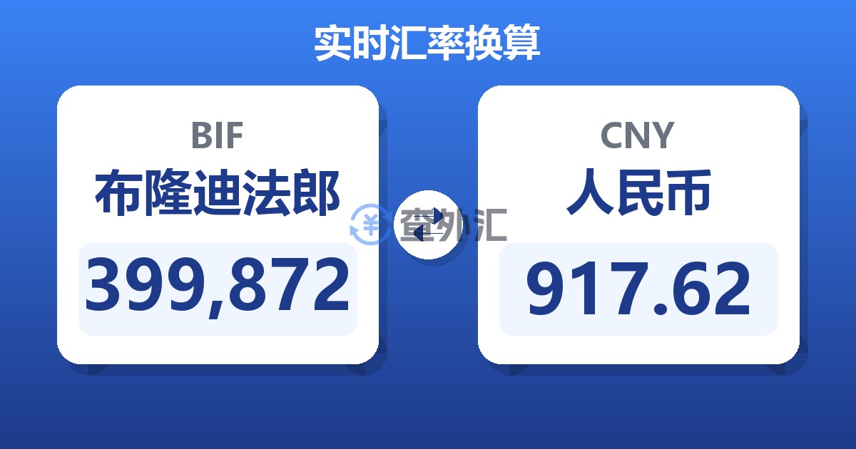 399,872布隆迪法郎兑人民币