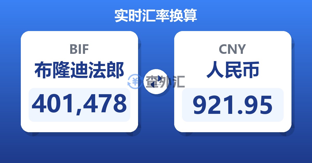 401,478布隆迪法郎兑人民币