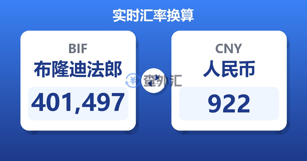 401,497布隆迪法郎兑人民币