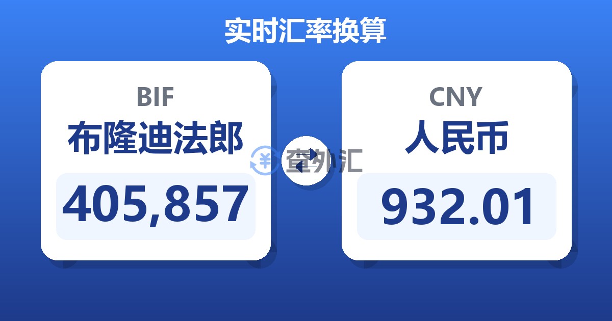 405,857布隆迪法郎兑人民币