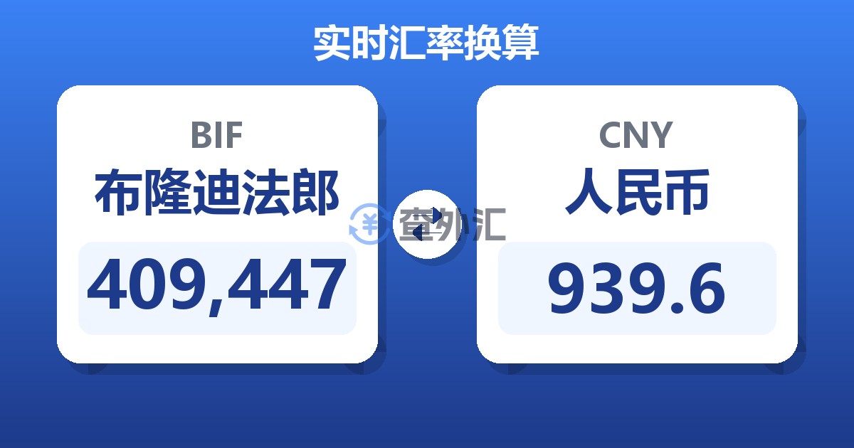 409,447布隆迪法郎兑人民币