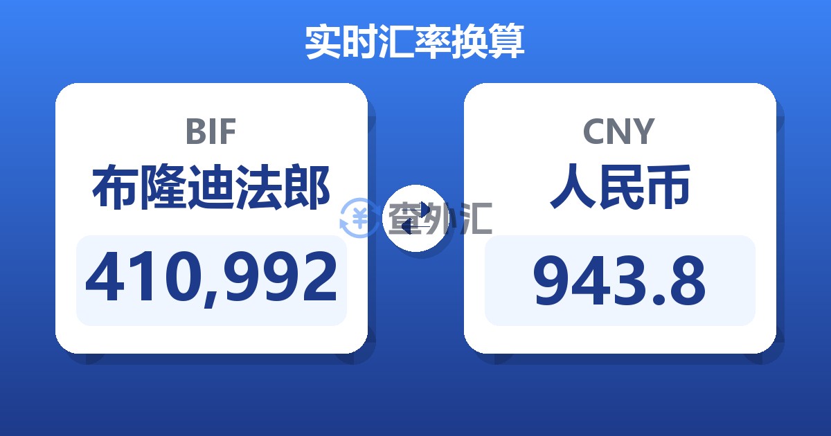 410,992布隆迪法郎兑人民币