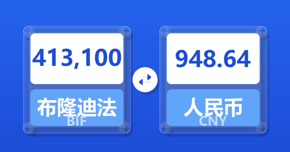 413,100布隆迪法郎兑人民币