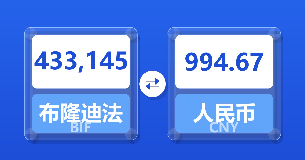 433,145布隆迪法郎兑人民币