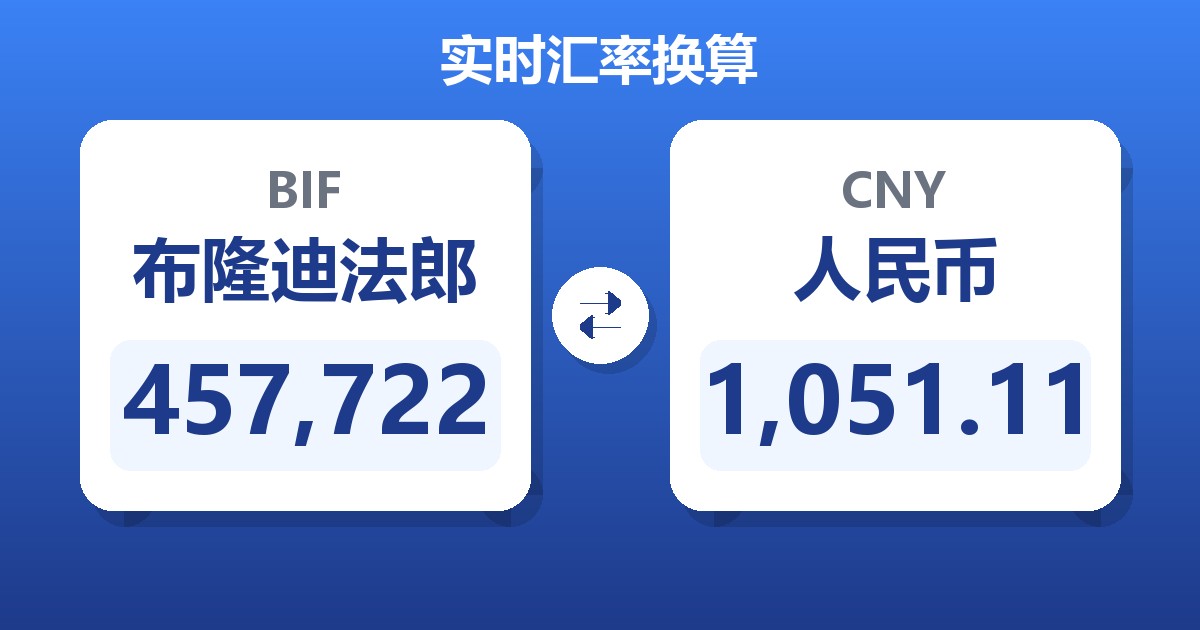 457,722布隆迪法郎兑人民币