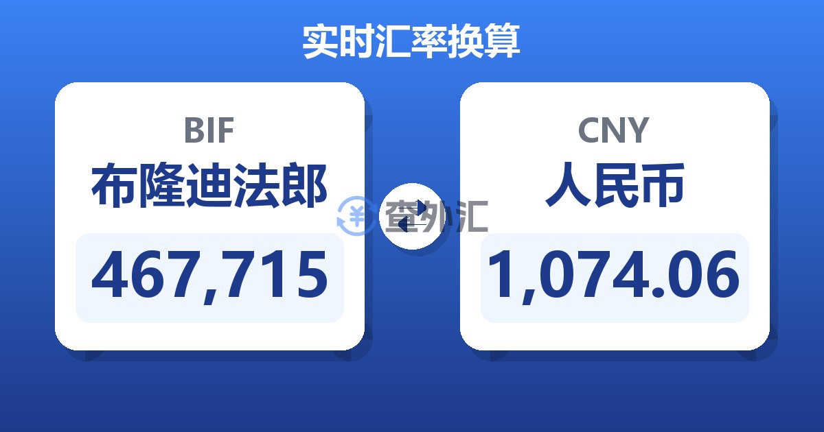 467,715布隆迪法郎兑人民币