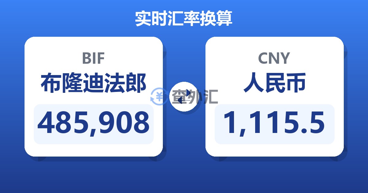 485,908布隆迪法郎兑人民币