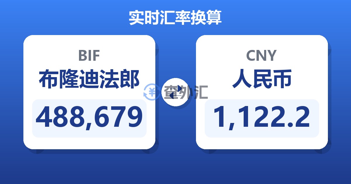 488,679布隆迪法郎兑人民币